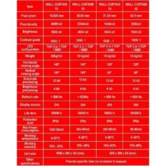 LED Video Curtain Complete Set