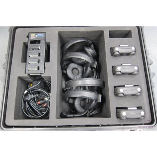Clearcom Tempest2400 Wireless intercom system