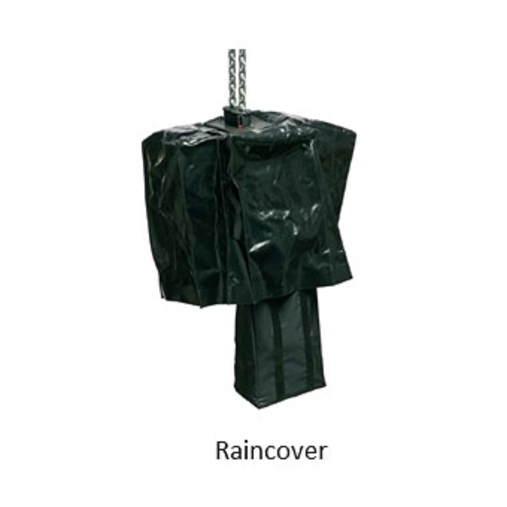 Raincovers