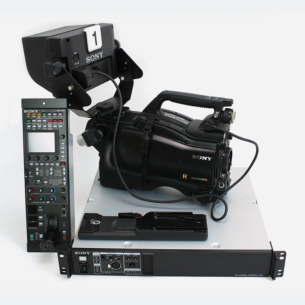 Sony HSC-100R Camera Package