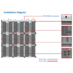 Lightlink 8.9mm LED Mesh Panel LED Video Screen