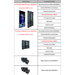 Nationstar 4K Curved LED Video Wall Screen