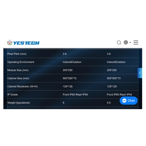 Yes Tech MG7S LED Video Wall PH3.9 Package