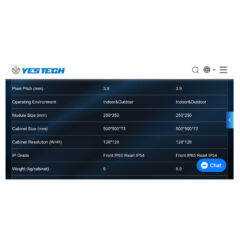 Yes Tech MG7S LED Video Wall PH3.9 Package