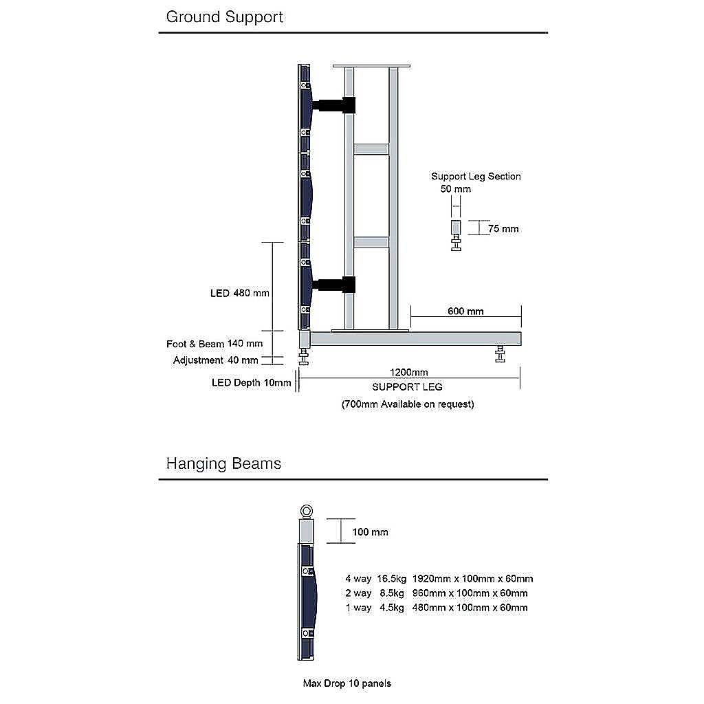 Unilumin Upad II 2.5mm Indoor LED Wall Screens