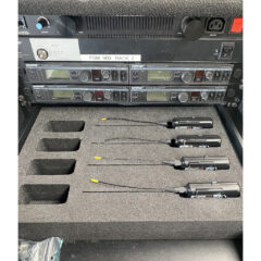 Shure PSM900 4-way UHF in-ear monitoring transmitter