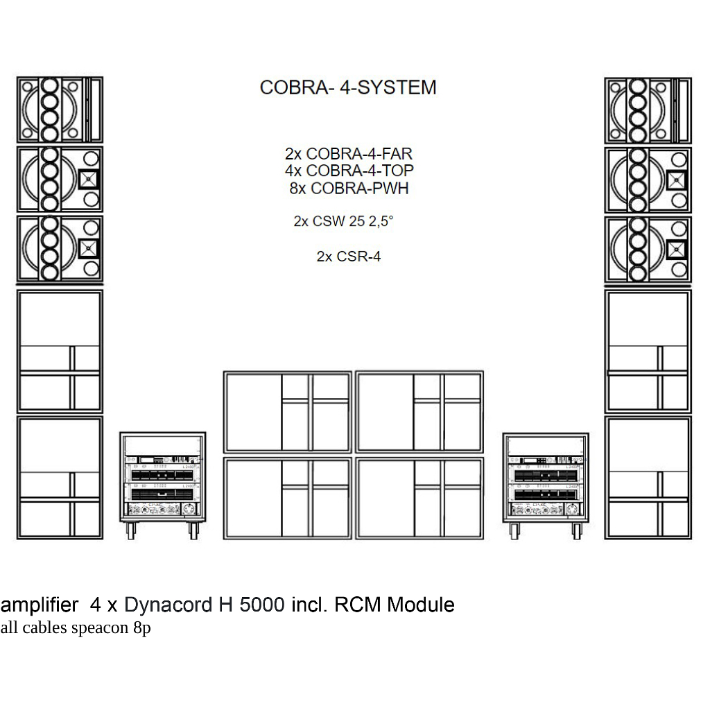 Used Dynacord Cobra 4 System for sale