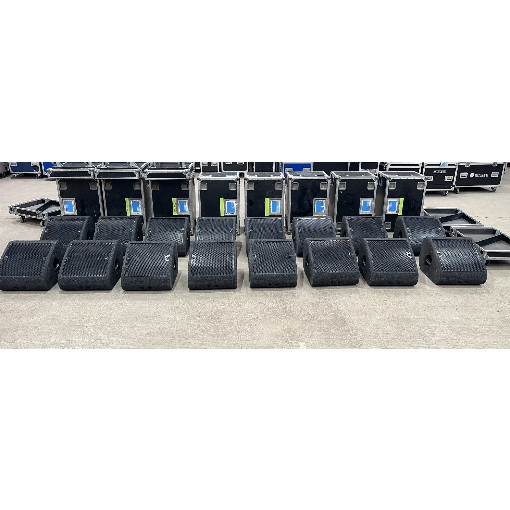 Used Synco CW152 monitor package for sale