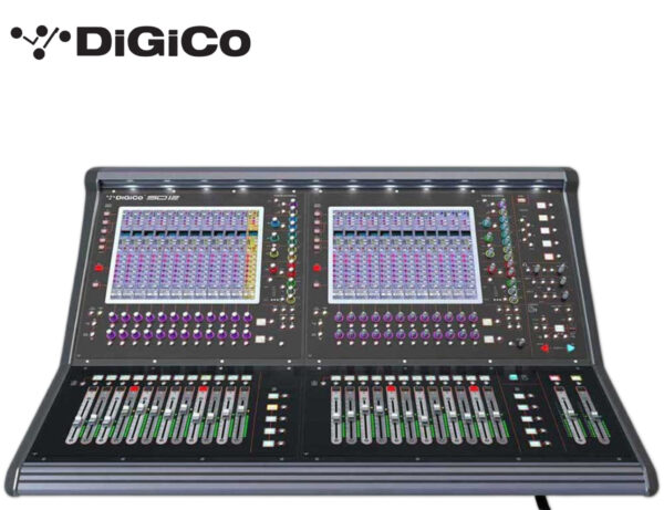 Digico contact us page