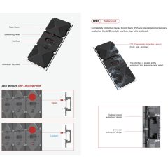 Used Planar Leyard MGS 1.8mm pitch LED Videowall Package for sale