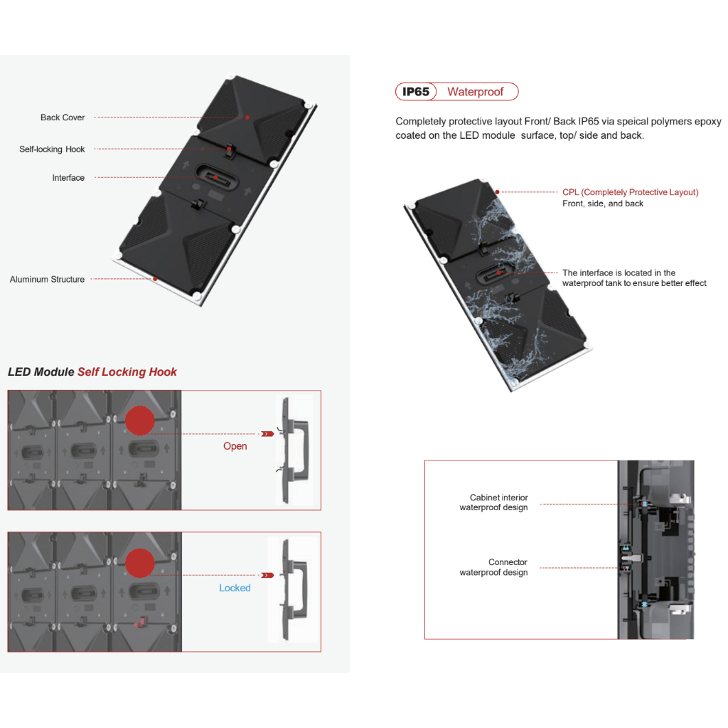 Used Planar Leyard MGS 1.8mm pitch LED Videowall Package for sale