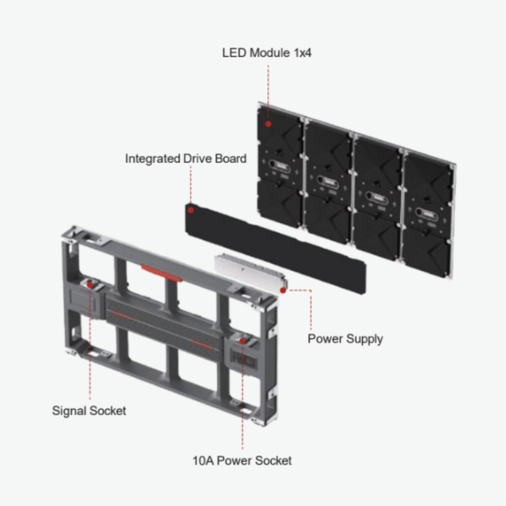 Used Planar Leyard MGS 1.8mm pitch LED Videowall Package for sale