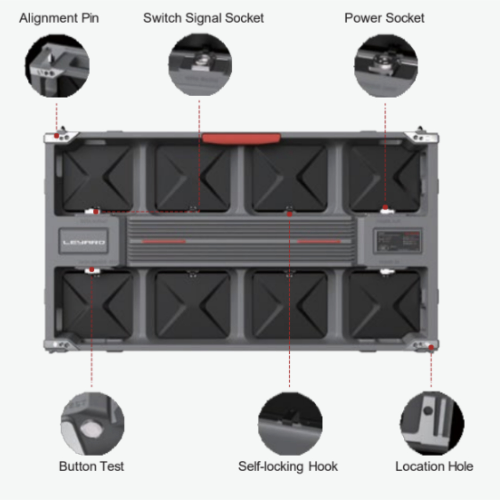 Used Planar Leyard MGS 1.8mm pitch LED Videowall Package for sale