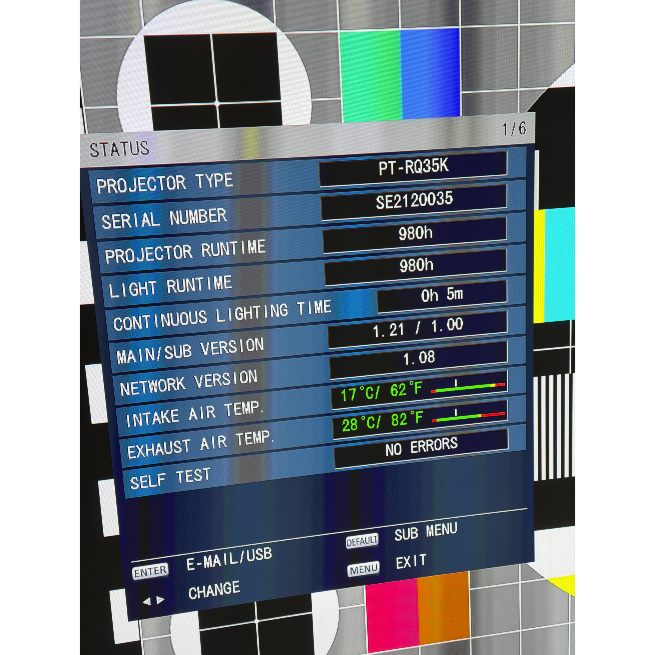 Used Panasonic PT-RQ35 Complete Set for sale